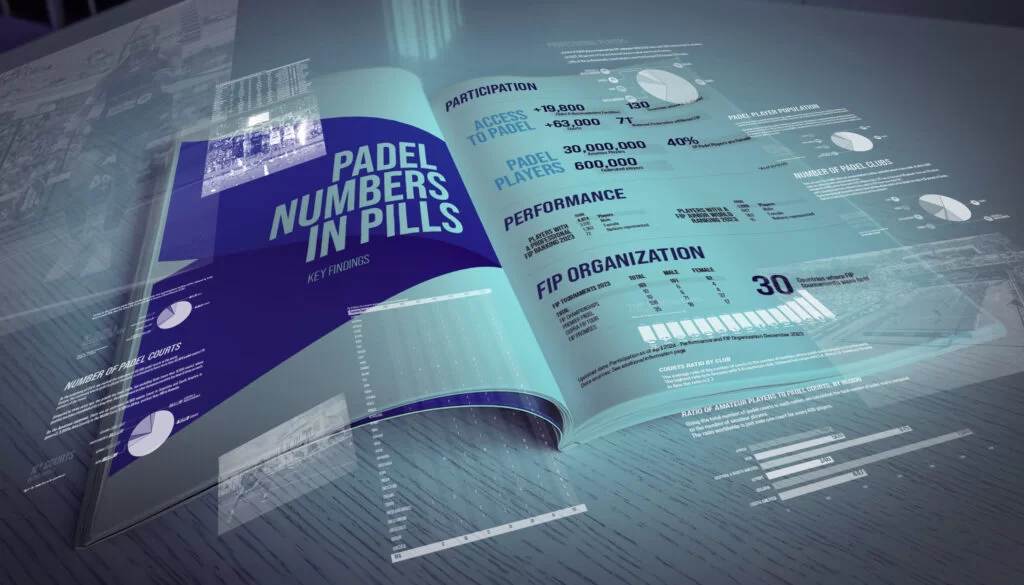 El Boom del Pádel